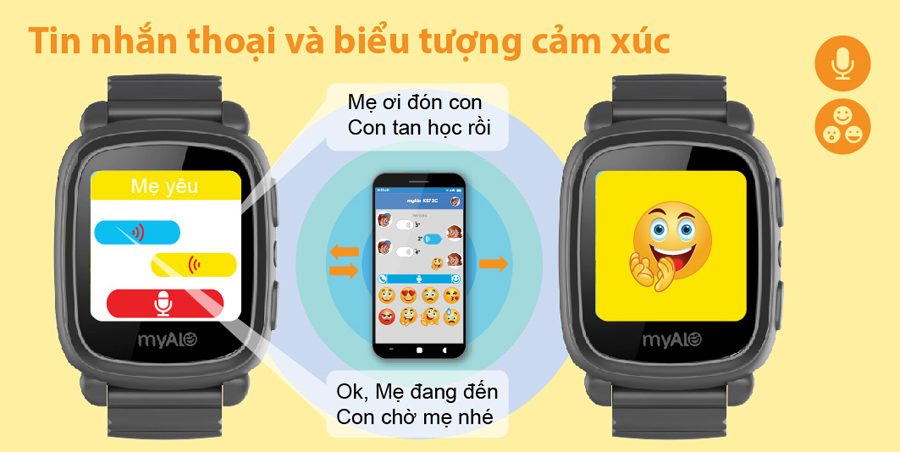 Đồng hồ định vị trẻ em myAlo (đồng hồ thông minh trẻ em) giúp trẻ dễ dàng liên lạc với bố mẹ và người thân bằng tin nhắn thoại