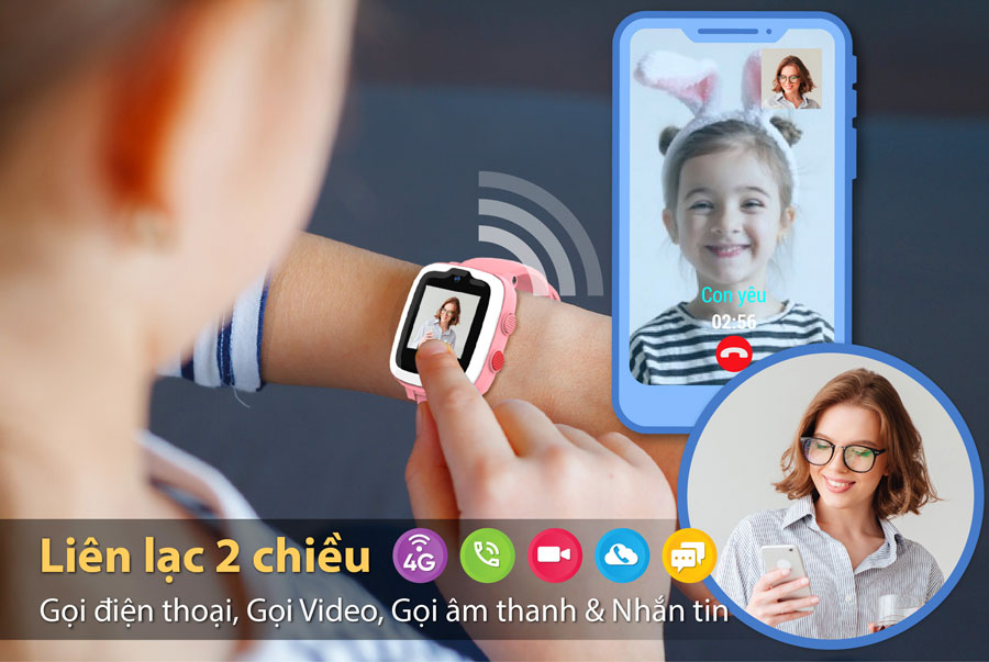 Đồng hồ thông minh trẻ em, đồng hồ định vị trẻ em myALO K74 có chức năng gọi điện thoại, gọi video và gọi âm thanh qua Wi-Fi